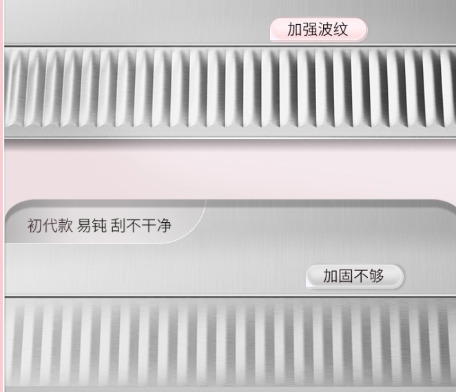 古迪修眉刀片女眉专用新款美容院刮眉毛刀男士修眉专业剃眉刀